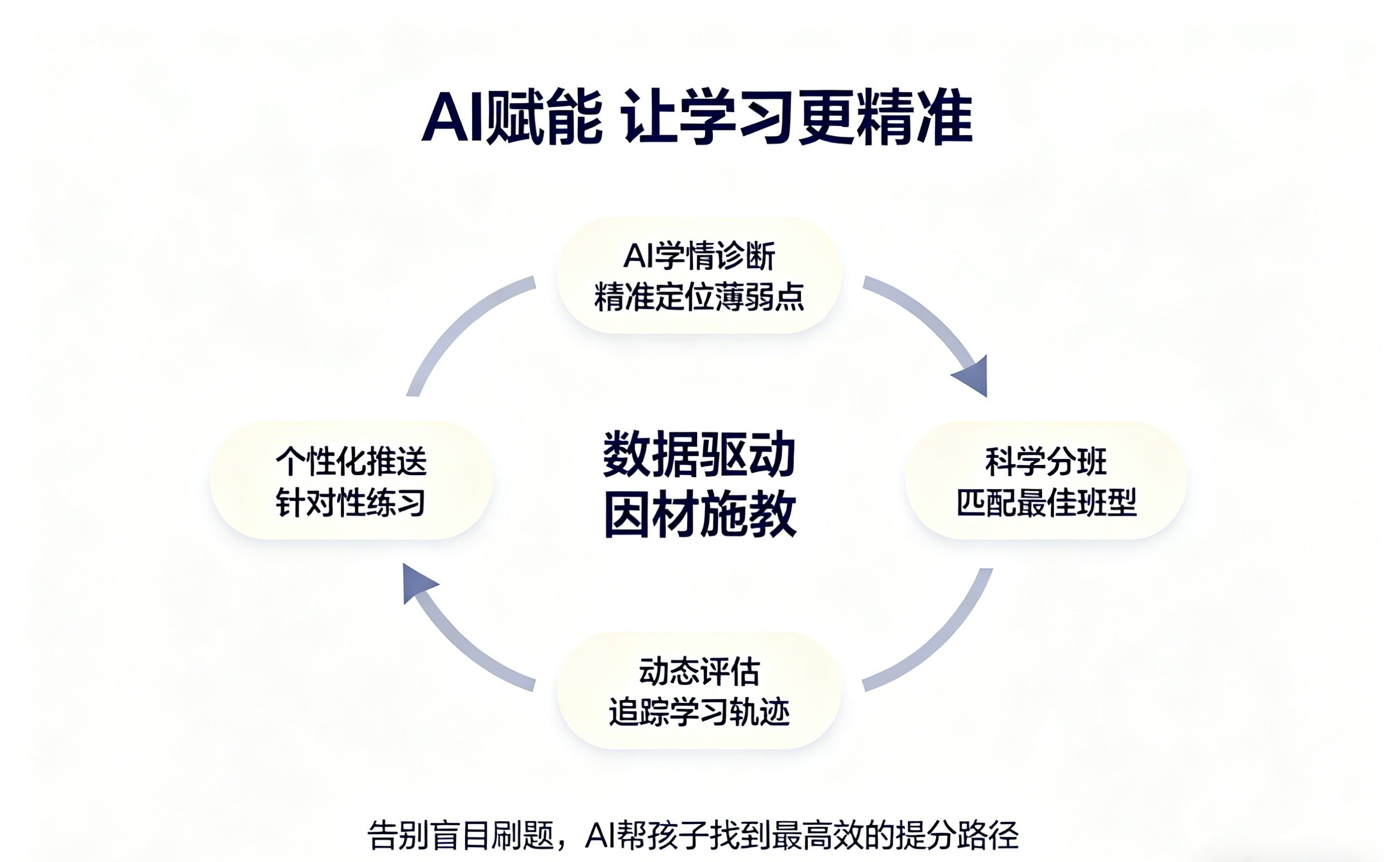 详情页4